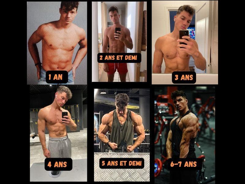 Suppersept, 25 ans - Transformation avant/après